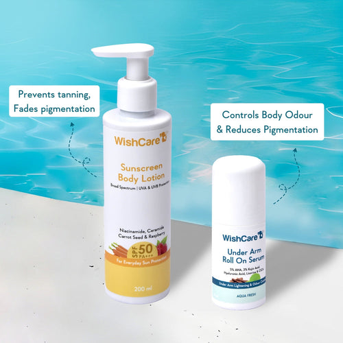 WishCare Bodycare Pigmentation Duo