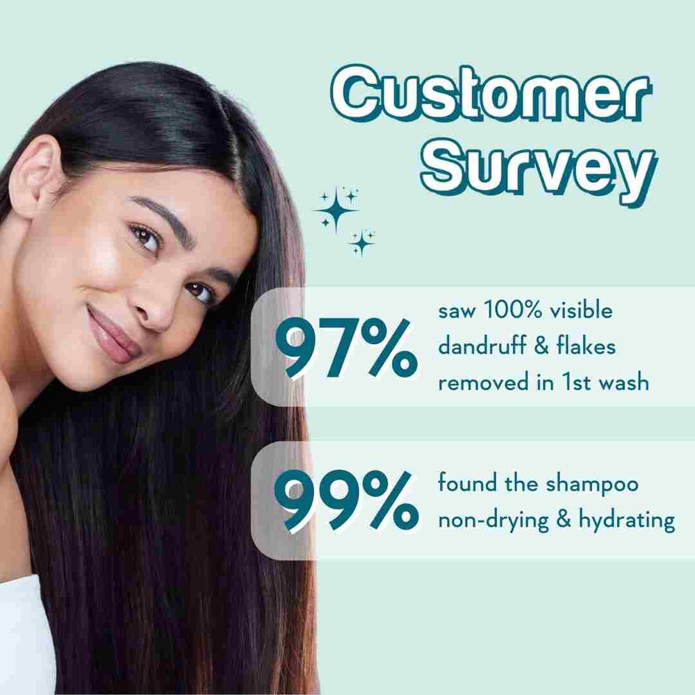 WishCare AHA BHA Anti-Dandruff Shampoo