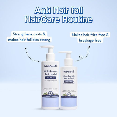 WishCare Multi Peptide Anti Hairfall Duo