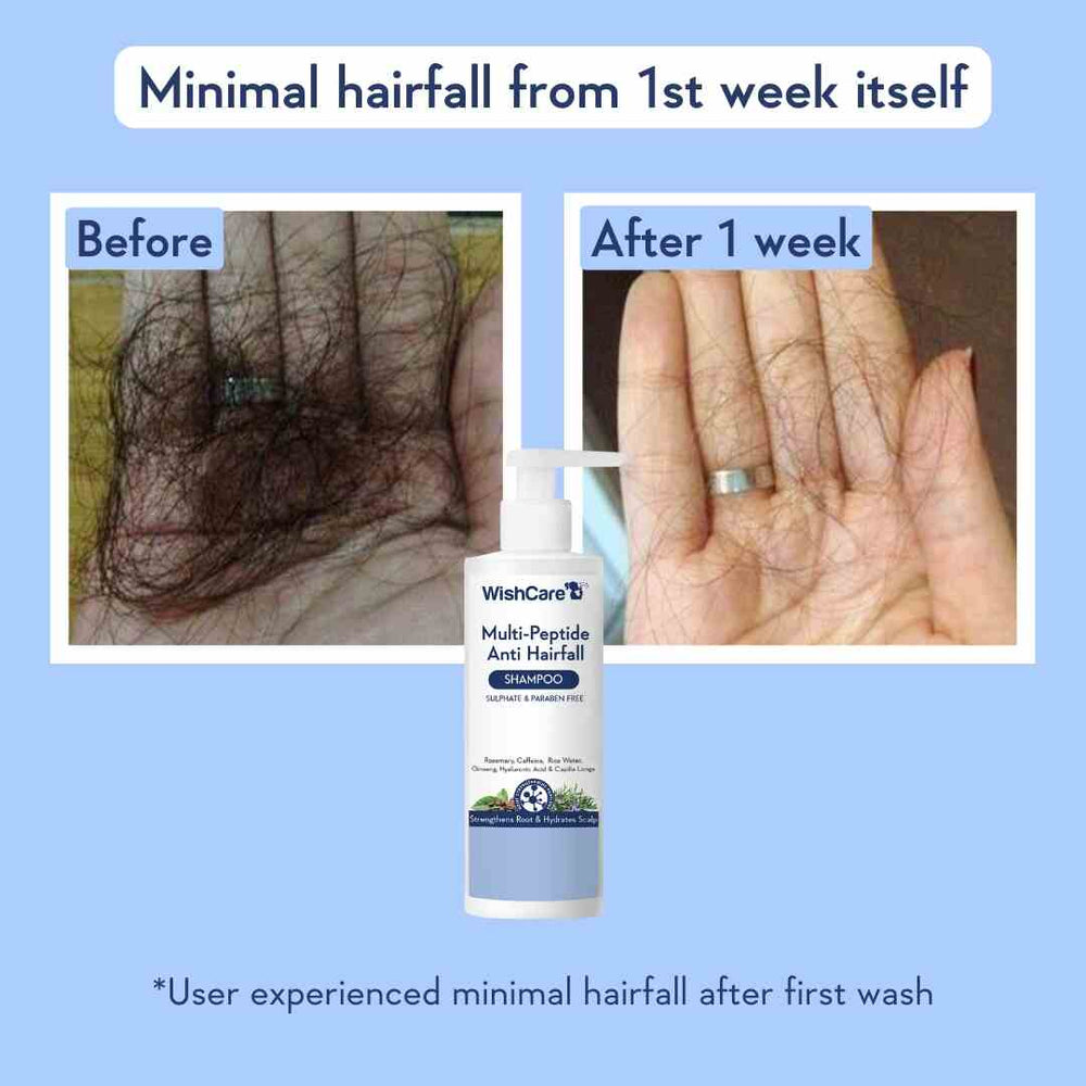 WishCare Multi-Peptide Anti Hairfall Shampoo | 250ml