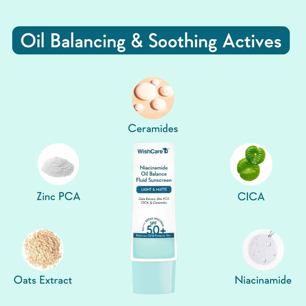 WishCare Niacinamide Oil Balance Fluid Sunscreen | SPF50 PA++++