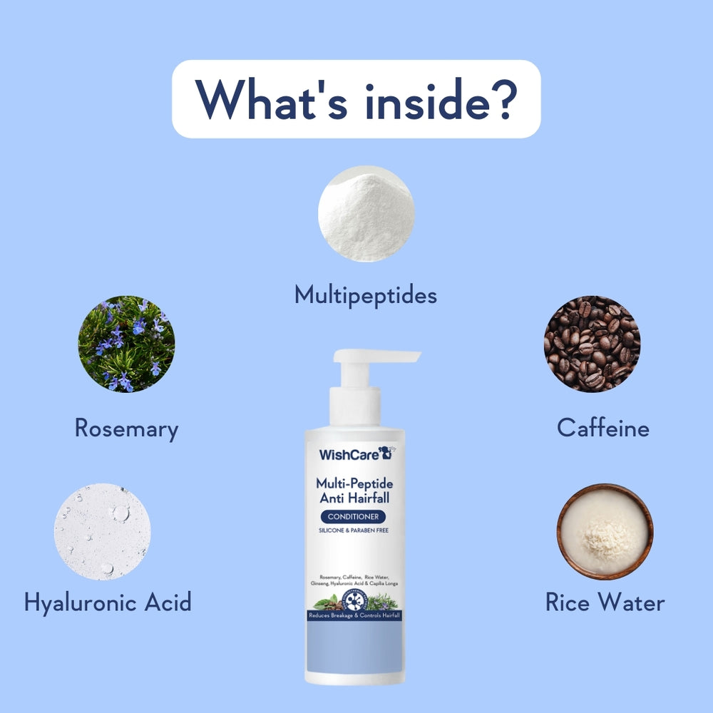 WishCare Multi-Peptide Anti Hairfall Conditioner | With Rosemary - 200ml