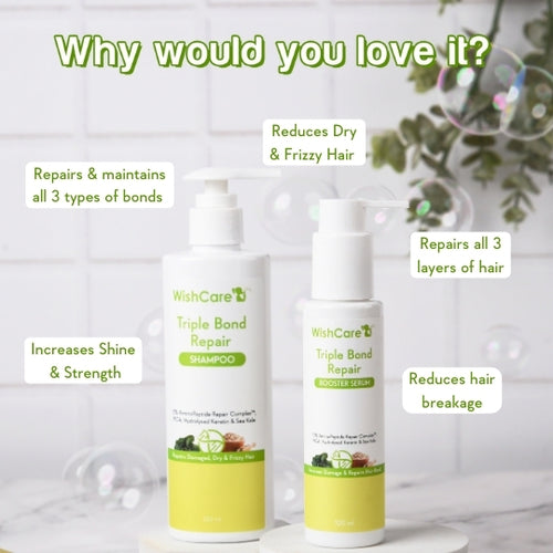 WishCare Anti-Frizz Triple Bond Repair Hair Duo