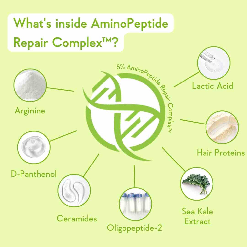 WishCare Triple Bond Repair Shampoo | 250ml