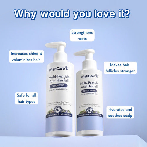 WishCare Multi Peptide Anti Hairfall Duo