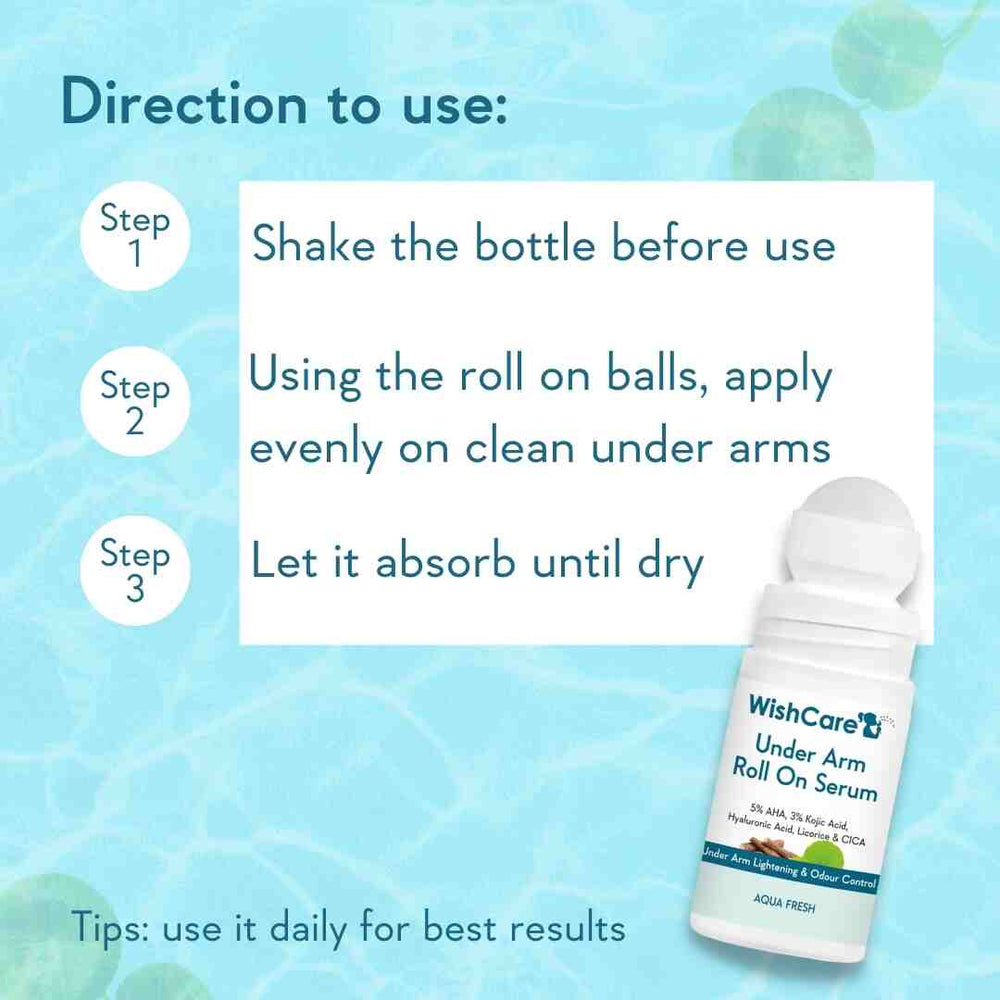 WishCare Under Arm Roll On Serum | 50ml