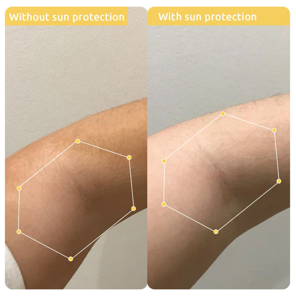 WishCare Head To Toe SPF50 SunCare Trio