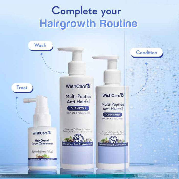WishCare Multi Peptide Anti Hairfall Duo