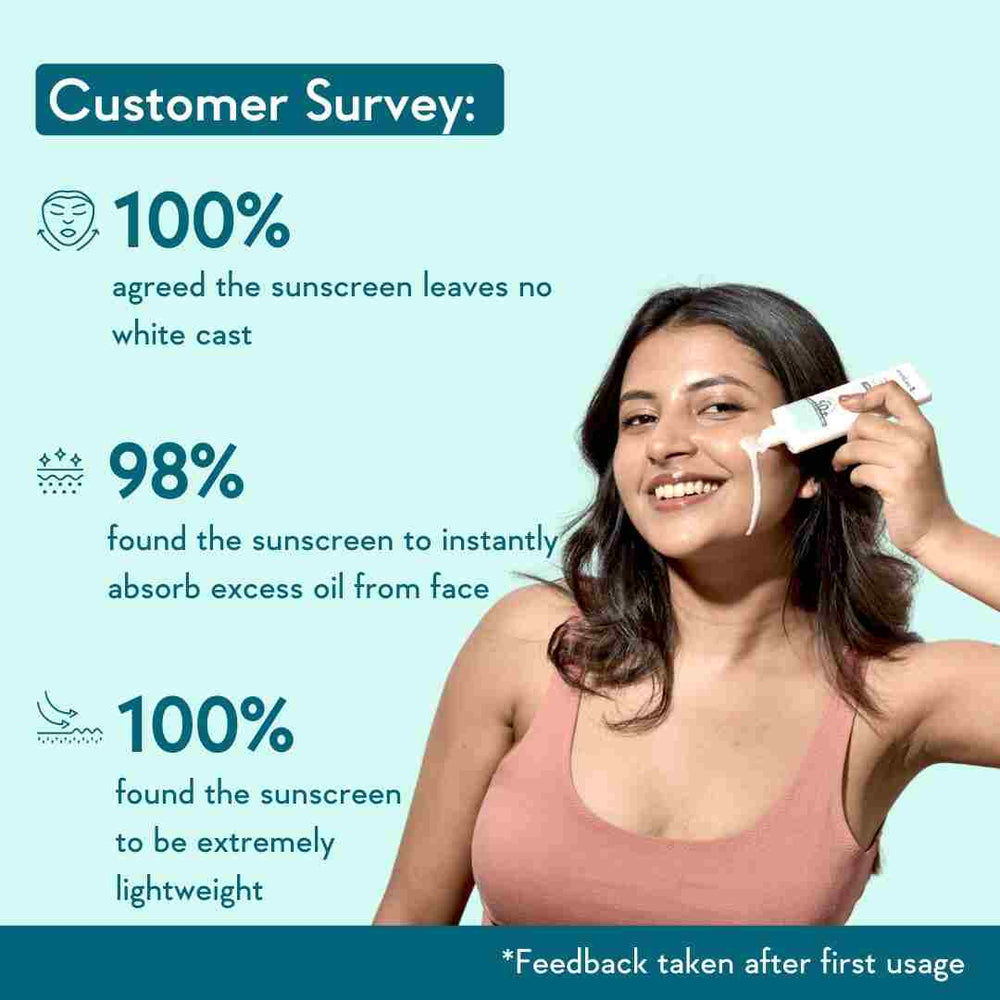 WishCare Niacinamide Oil Balance Fluid Sunscreen | SPF50 PA++++