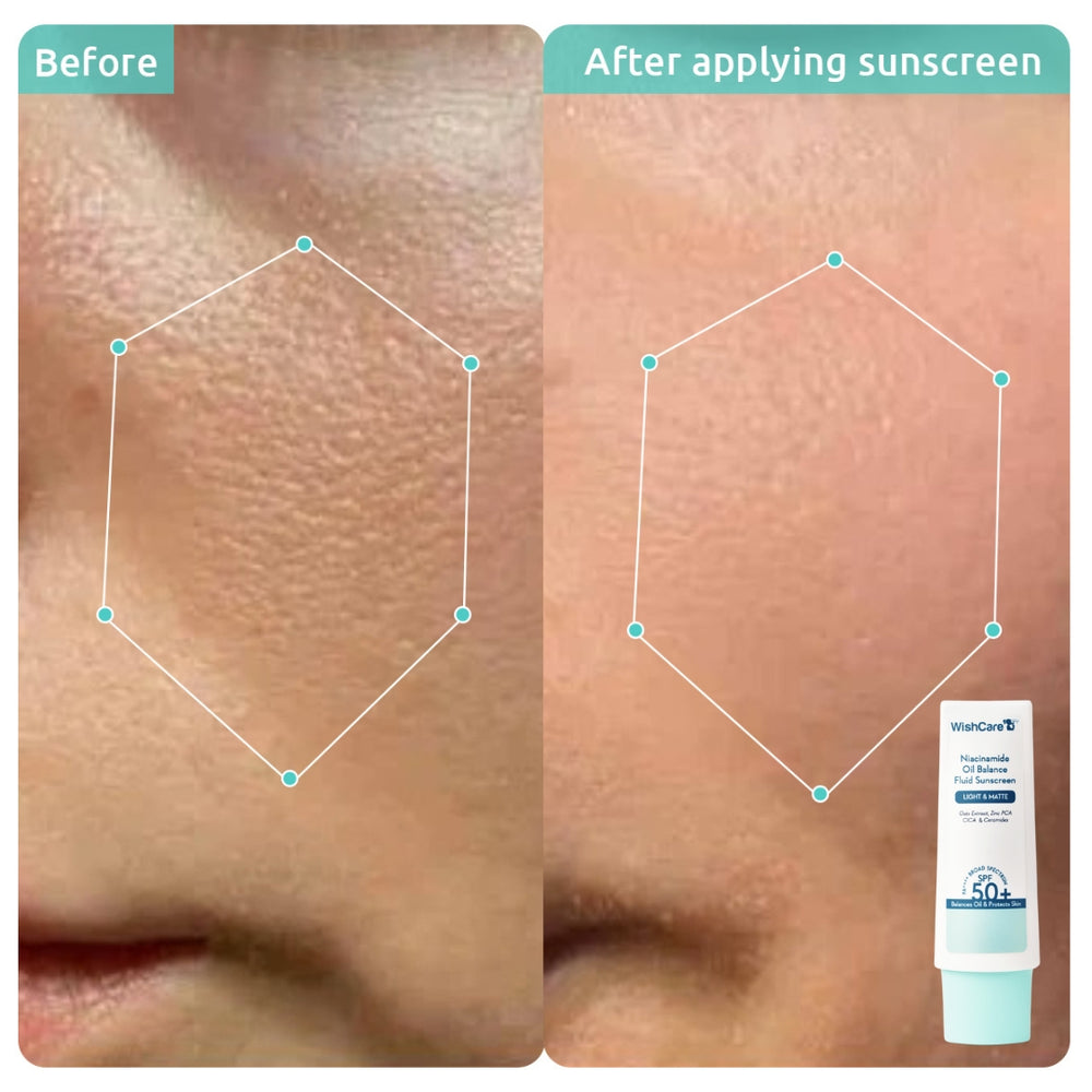 WishCare Sunscreen Duo For Face & Lips