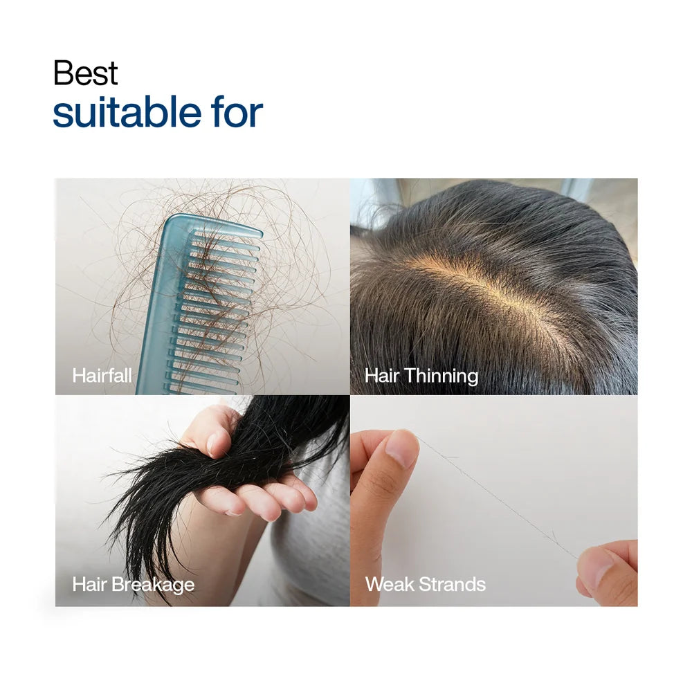 WishCare Complete Hairfall Control and Strengthening Trio