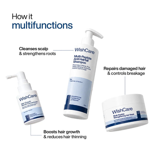 WishCare Complete Hairfall Control and Strengthening Trio