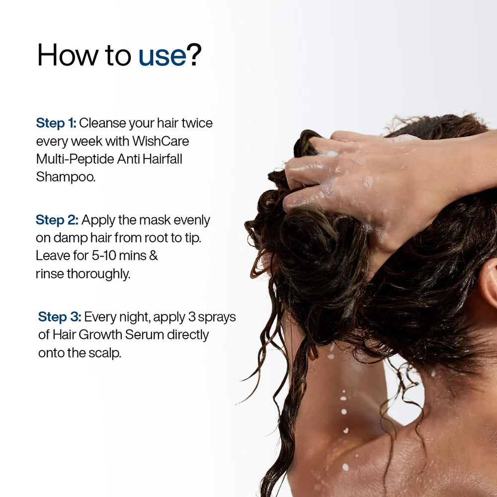 WishCare Complete Hairfall Control and Strengthening Trio