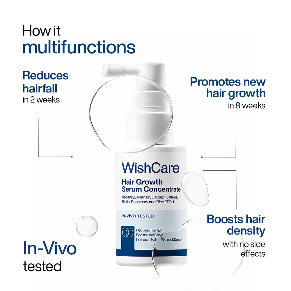 WishCare Hair Growth Serum Concentrate