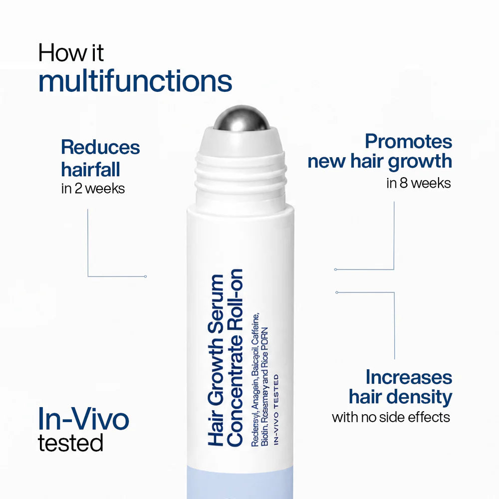 Hair Growth Serum Concentrate Roll-On | 30ml