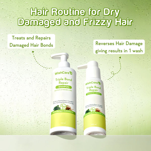 WishCare Anti-Frizz Triple Bond Repair Hair Duo