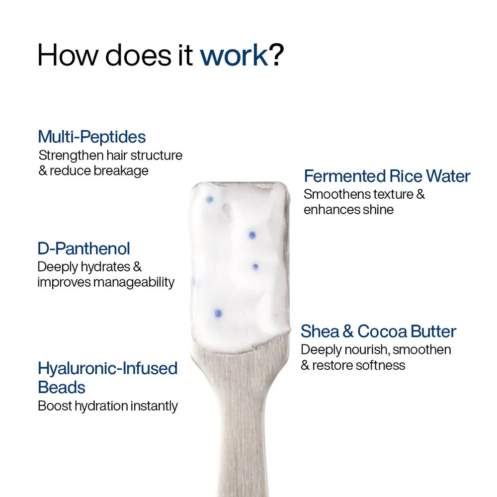 WishCare Multi-Peptide Strengthening Hair Mask