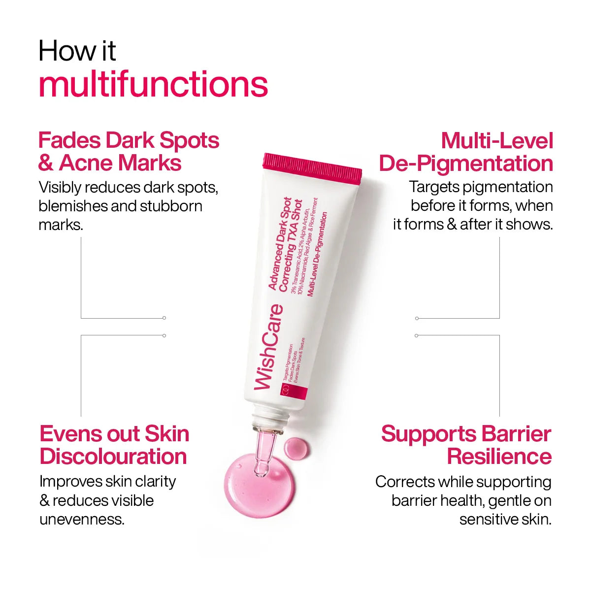 WishCare Advanced Dark Spot Correcting TXA Shot